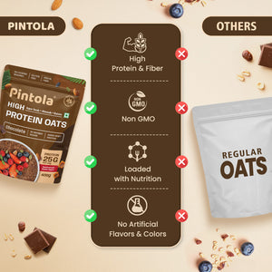 PINTOLA CHOCOLATE OATS 1 KG
