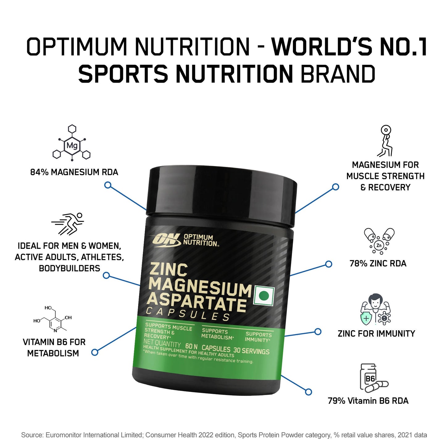 OPTIMUM NUTRITION (ON) ZINC MAGNESIUM ASPARTATE (ZMA) - 60 CAPSULES