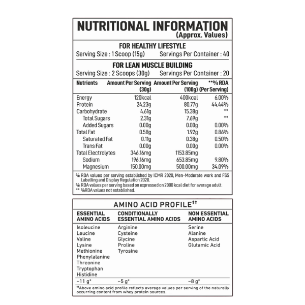 BIG MUSCLE FIZZY WHEY