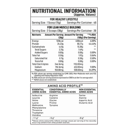 BIG MUSCLE FIZZY WHEY