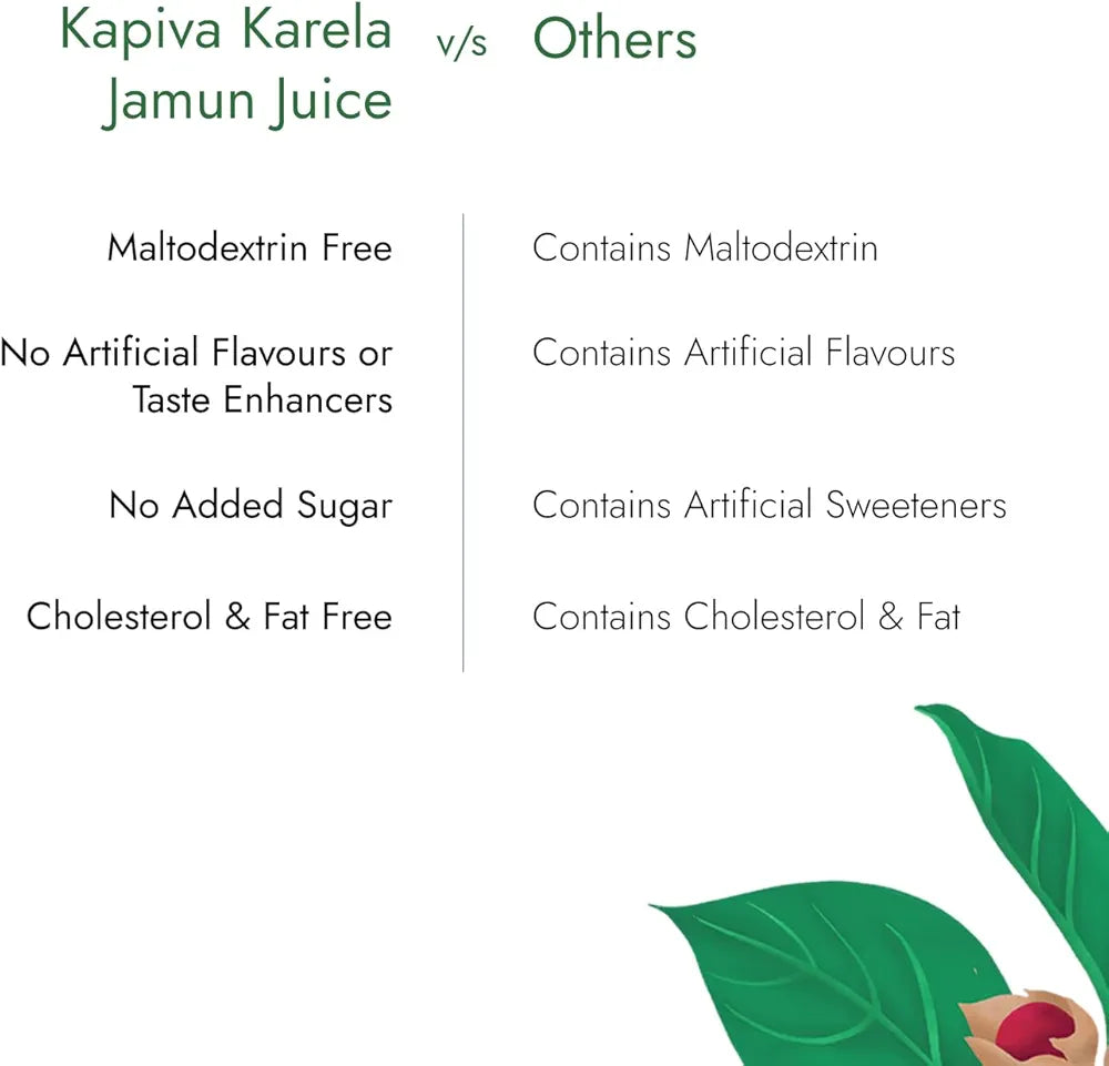 KAPIVA Aloe Vera Skin Gel 500GMS