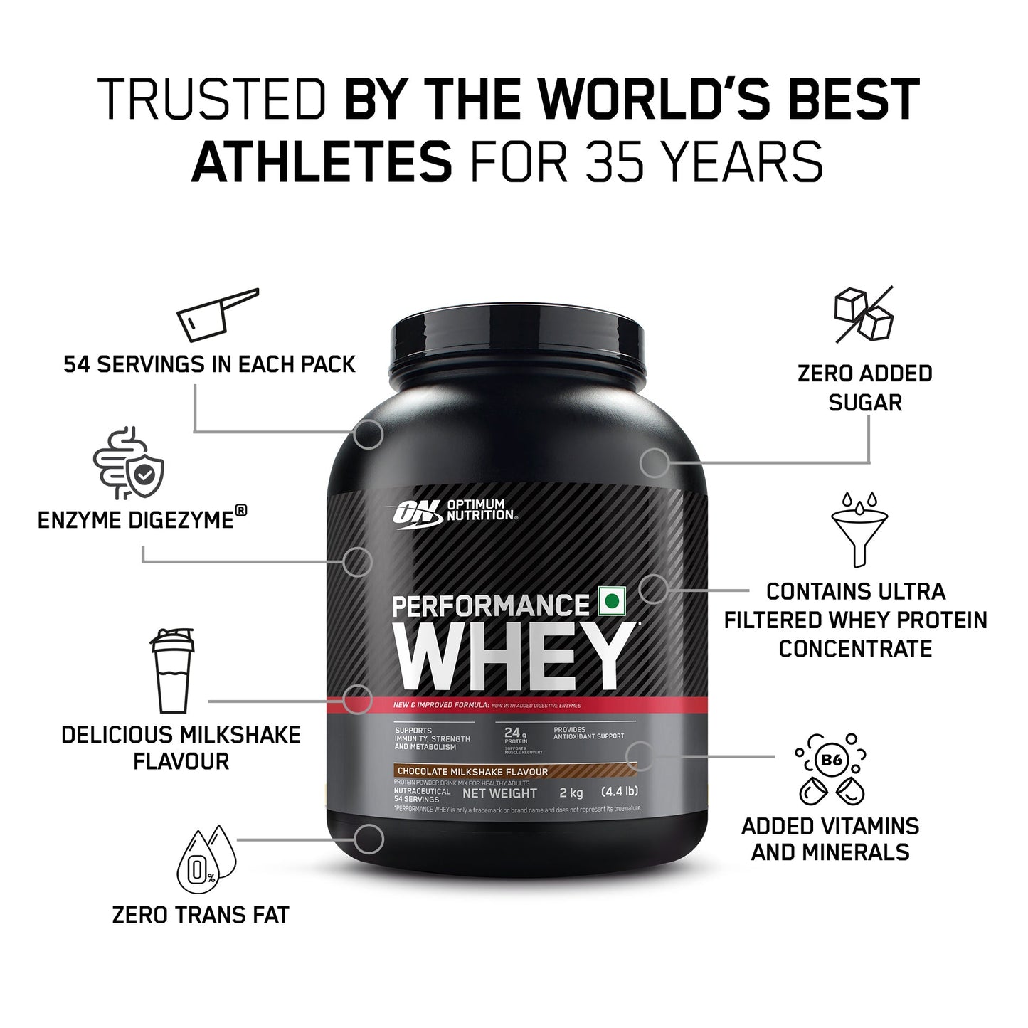 OPTIMUM NUTRITION (ON) WHEY PERFOMANCE 2 KG CHOCOLATE MILKSHAKE FLAVOUR