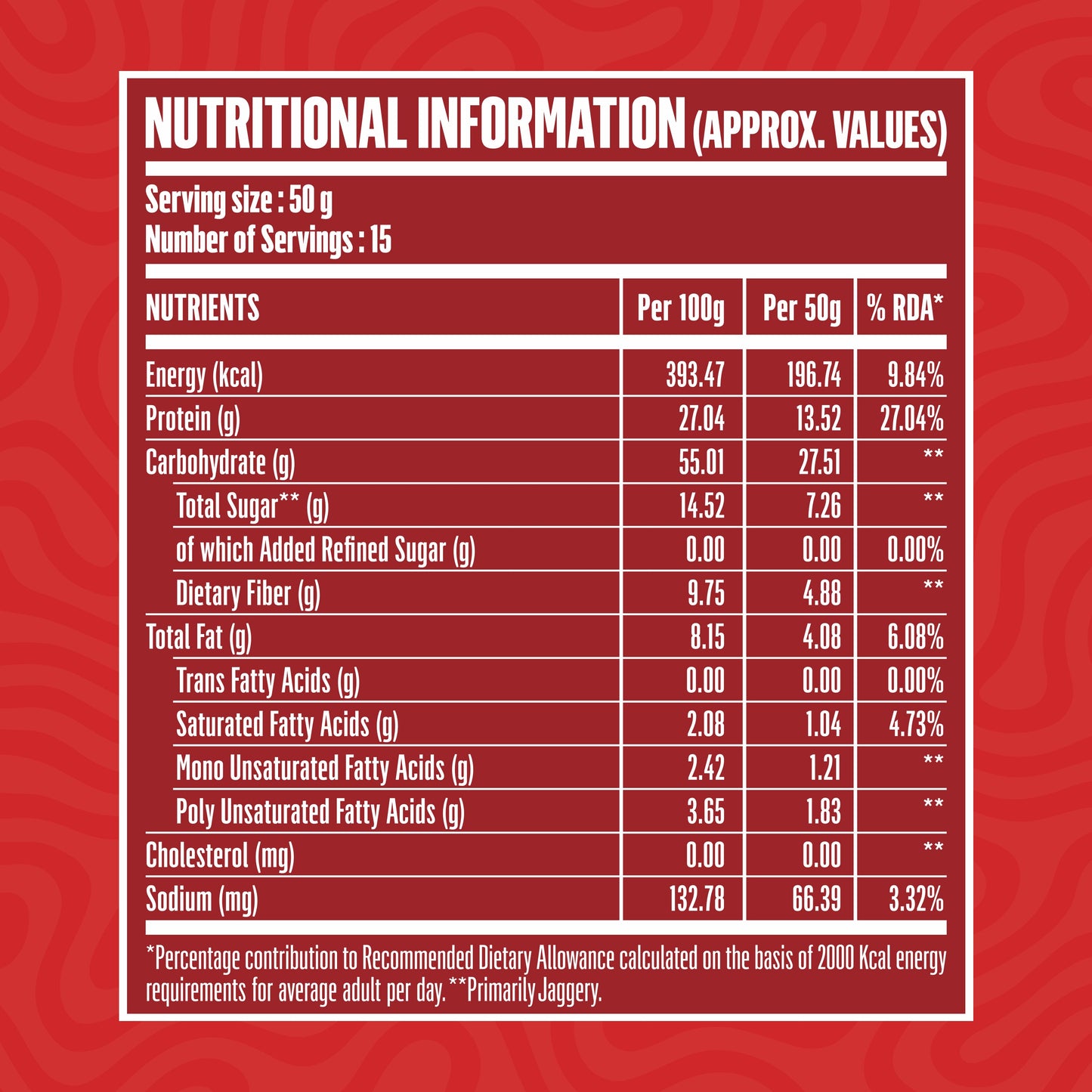 Doctor's Choice  Protein Oats  750 GM CHOCOLATE
