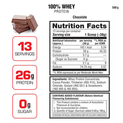 LABARADA 100% WHEY PROTEIN – CHOCOLATE 4 LBS