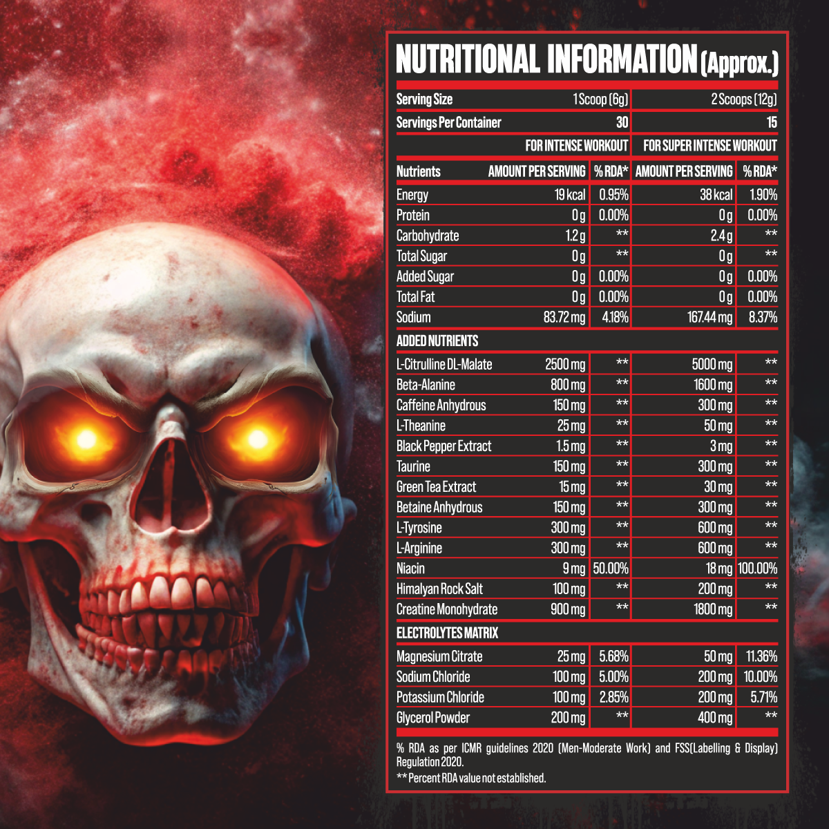 BIG MUSCLES FREAK PRE WORKOUT  180 GM