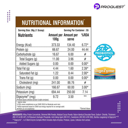 PROQUEST Power Whey Protein Powder 2 KG