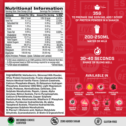 GNC PRO PERFORMANCE 100% WHEY PROTIEN , 4 LBS CHOCOLATE