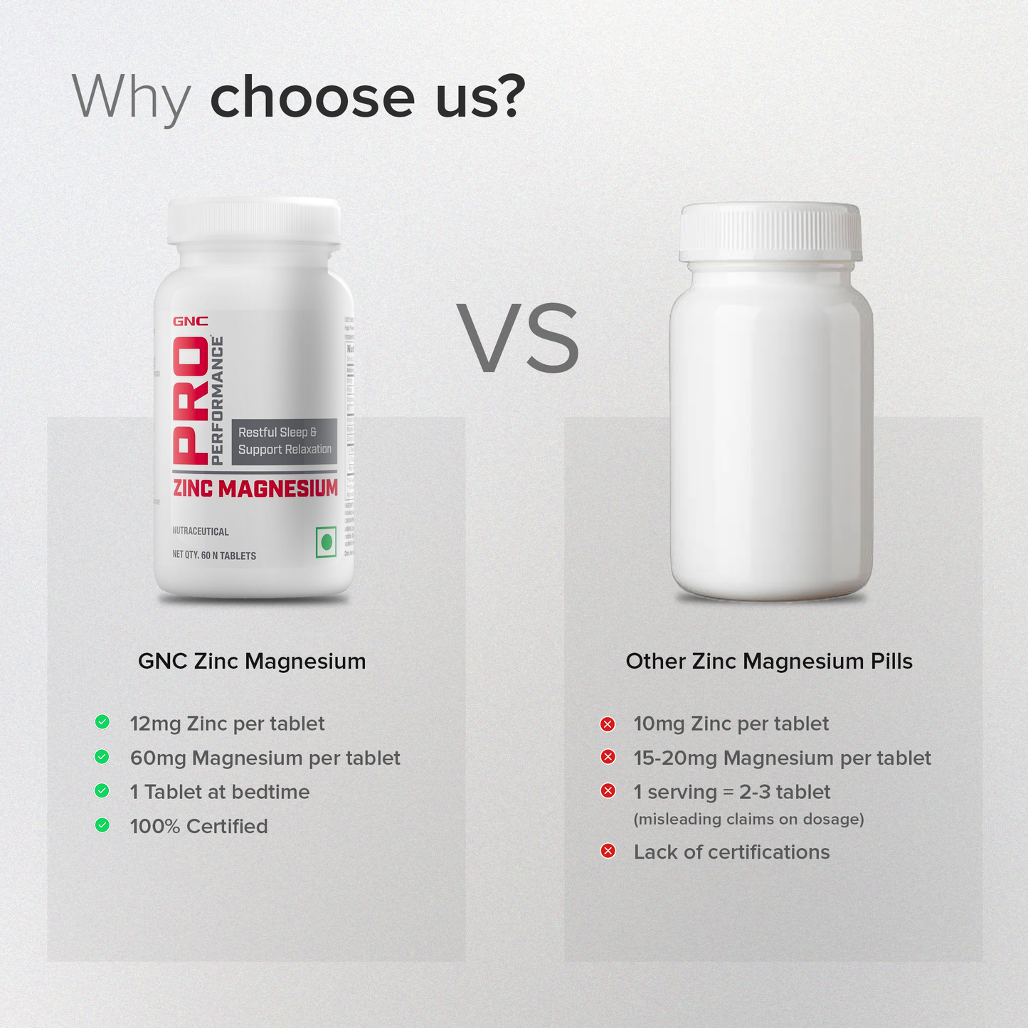 GNC PRO PERFORMANCE ZINC MAGNESIUM AMINO COMPLAEX  PROMOTES RESTFULL SLEEP  60 TABLETS