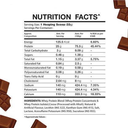 IN2 WHEY PROTEIN 1.81 KG CAFE MOCHA